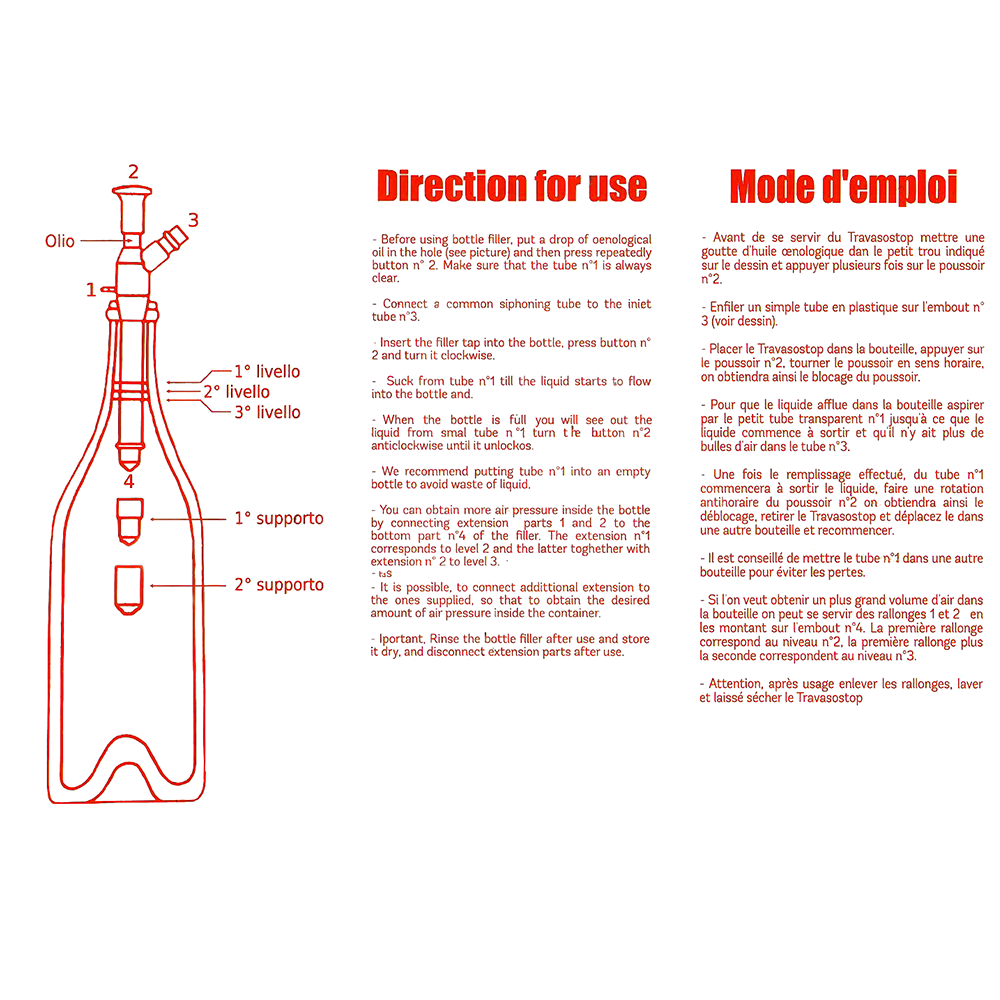directions for use in english and italian