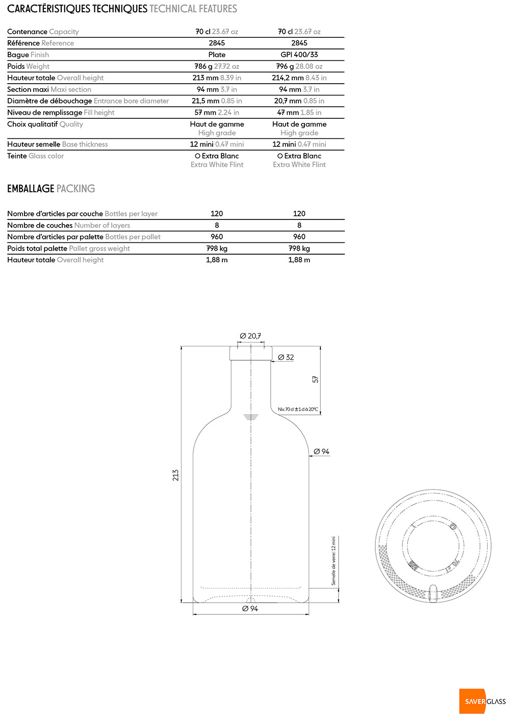 Product specs information