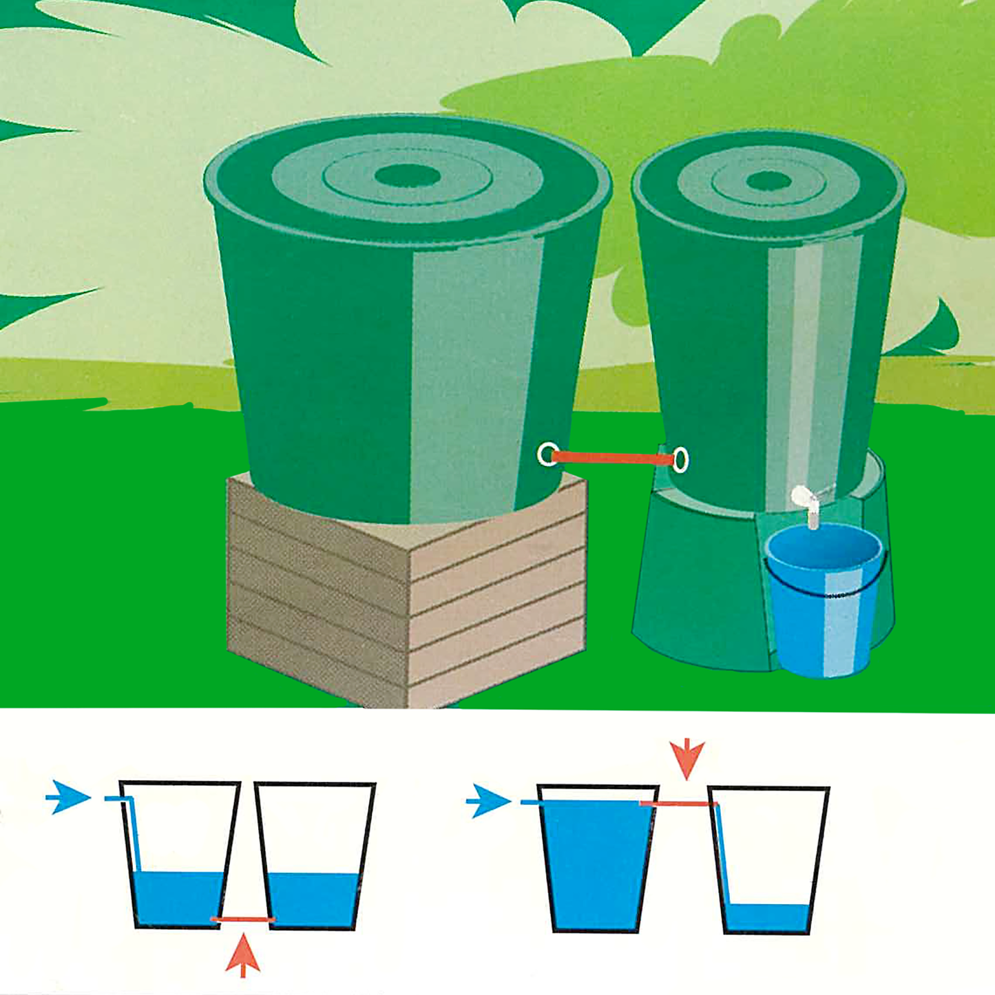 ICS Ecotank 300Lt Connection Kit with PVC Hose