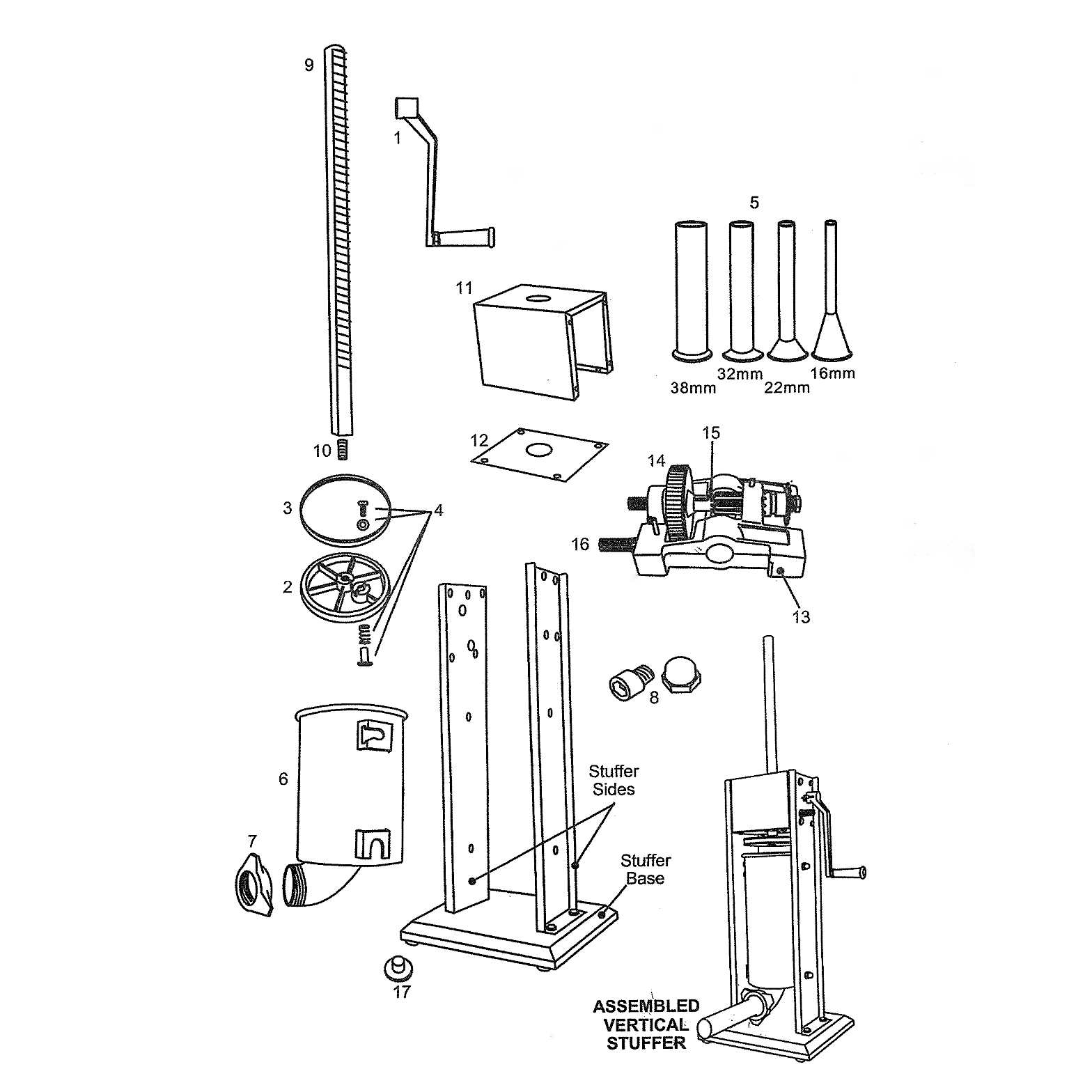 Sausage shop machine parts